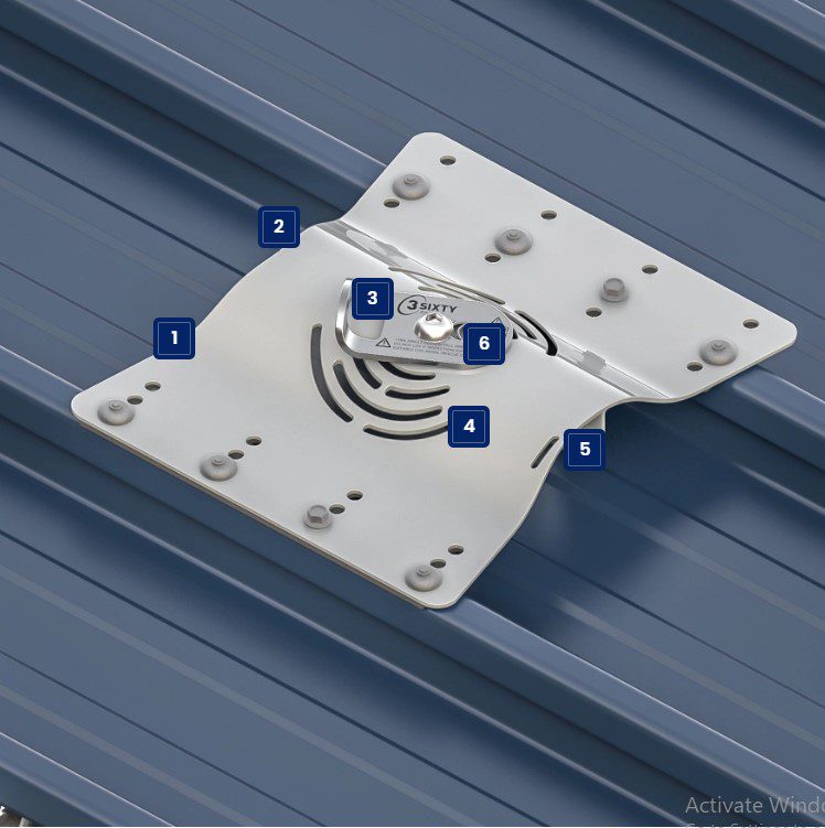 Roof Safety Systems Melbourne