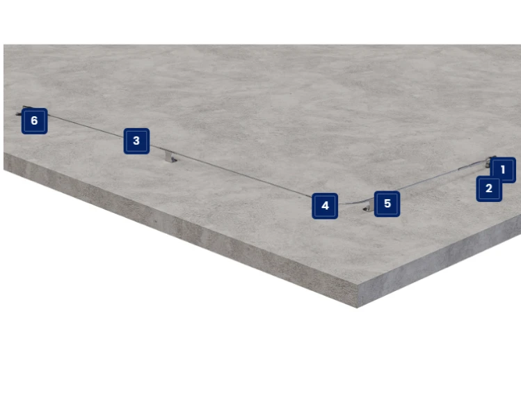 Roof Safety Systems Melbourne