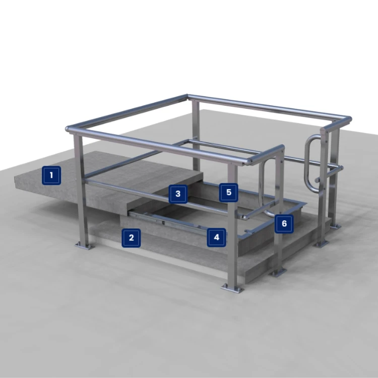 HVAC Platforms Melbourne