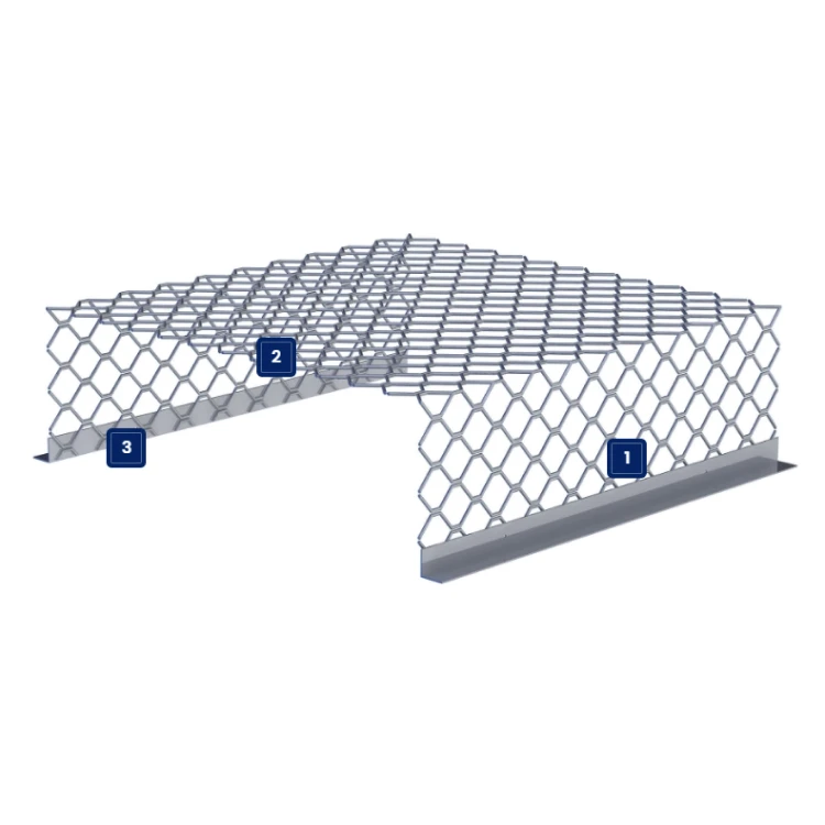 Roof Safety Systems Melbourne